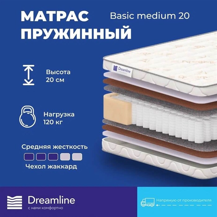 Матрас "Basic Medium 20" - фото 197330