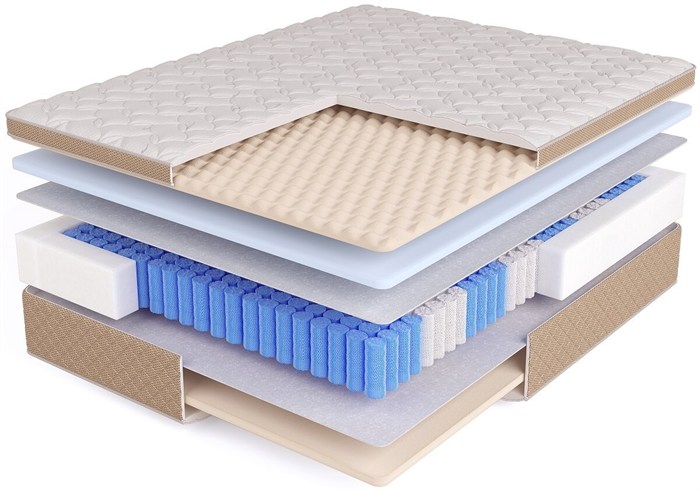 Матрас "Simple Air Pillow-Top TFK" - фото 203710