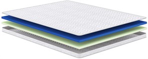 {{photo.Alt || photo.Description || 'Наматрасник "Smart Soft"'}}
