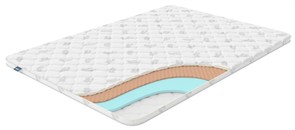 {{photo.Alt || photo.Description || 'Топпер "Massage Foam 3"'}}