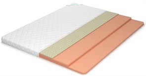 {{photo.Alt || photo.Description || 'Топпер "Lonax LX Comfort 7 J"'}}