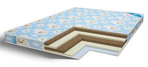 {{photo.Alt || photo.Description || 'Детский матрас "Puff Comfort Mini"'}}