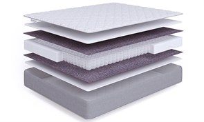 {{photo.Alt || photo.Description || 'Матрас "Simple Soft S500"'}}