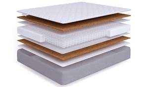 {{photo.Alt || photo.Description || 'Матрас "Simple Double Cocos S500"'}}