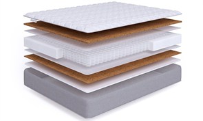 {{photo.Alt || photo.Description || 'Матрас "Simple Double Cocos S500 Lux"'}}