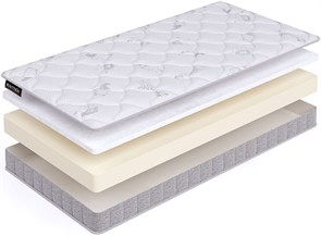 {{photo.Alt || photo.Description || 'Детский матрас "Baby AirFoam Fiber"'}}