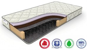 {{photo.Alt || photo.Description || 'Матрас "Single Foam Hard Bonnel"'}}