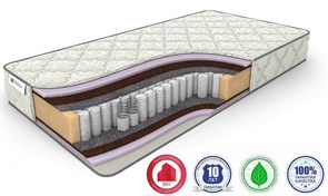 {{photo.Alt || photo.Description || 'Матрас "Eco Foam Hard TFK"'}}