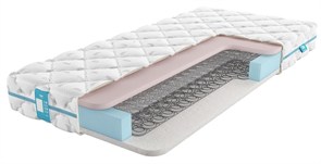 {{photo.Alt || photo.Description || 'Матрас "Rest Combi Eco"'}}