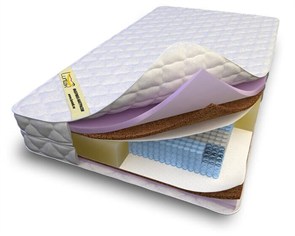 {{photo.Alt || photo.Description || 'Матрас "Medium Eco MultiZone 625"'}}