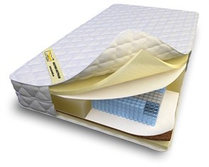 {{photo.Alt || photo.Description || 'Матрас "Comfort Mix MultiZone 625"'}}