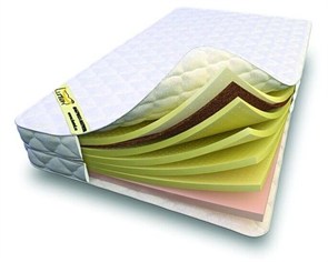 {{photo.Alt || photo.Description || 'Матрас "Ultra Comfort Mix Support 17"'}}