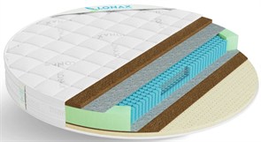 {{photo.Alt || photo.Description || 'Круглый матрас "Lonax Round Cocos-Medium S1000"'}}