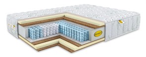 {{photo.Alt || photo.Description || 'Матрас "Memory Max Comfort Duo S1200"'}}