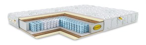 {{photo.Alt || photo.Description || 'Матрас "Memory Mini Comfort Duo S1200"'}}