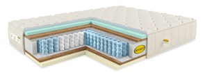 {{photo.Alt || photo.Description || 'Матрас "Optimal Max Duo S1000"'}}