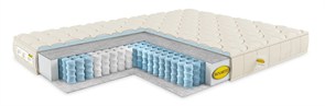 {{photo.Alt || photo.Description || 'Матрас "Optimal Soft S1000"'}}