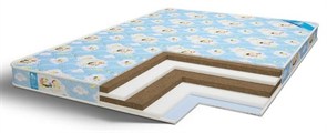 {{photo.Alt || photo.Description || 'Детский матрас "Eco Puff Mini"'}}