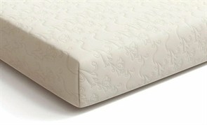 {{photo.Alt || photo.Description || 'Наматрасник "Flora Premium"'}}