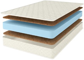 {{photo.Alt || photo.Description || 'Матрас "Double Cocos Eco Roll"'}}