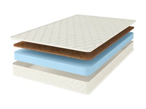 {{photo.Alt || photo.Description || 'Матрас "Cocos Roll Classic Slim"'}}