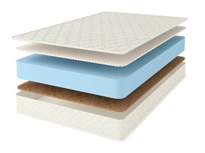 {{photo.Alt || photo.Description || 'Матрас "Cocos-Latex Roll Classic+"'}}