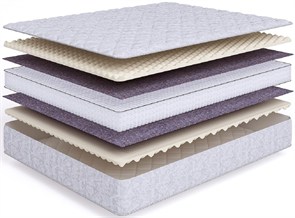 Матрас "Sense Soft S1200"
