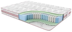 {{photo.Alt || photo.Description || 'Матрас "Sante Dual Comfort R"'}}