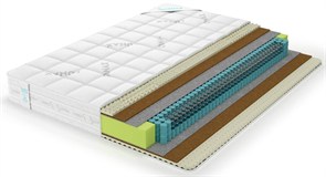{{photo.Alt || photo.Description || 'Матрас "Lonax Relax Medium S1000"'}}