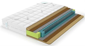 {{photo.Alt || photo.Description || 'Матрас "Lonax Relax Memory Medium S1000"'}}