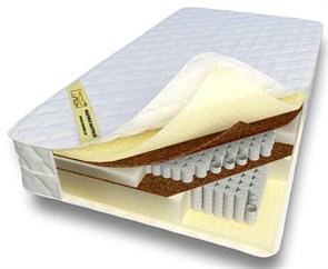 {{photo.Alt || photo.Description || 'Матрас "Grand Medium Soft 625"'}}