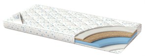 Наматрасник "Foam Coco"