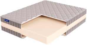 {{photo.Alt || photo.Description || 'Свернутый беспружинный матрас "Roll Foam 18"'}}