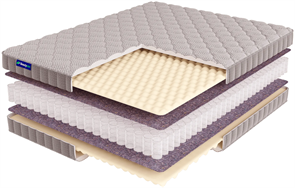 {{photo.Alt || photo.Description || 'Свернутый пружинный матрас "Roll Spring Massage Double S600"'}}