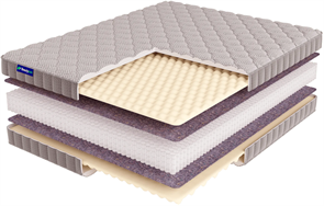{{photo.Alt || photo.Description || 'Свернутый пружинный матрас "Roll Spring Massage Double S1200"'}}