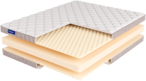 {{photo.Alt || photo.Description || 'Свернутый беспружинный матрас "Roll Foam 10 Massage Double" LUX'}}