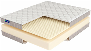 {{photo.Alt || photo.Description || 'Свернутый беспружинный матрас "Roll Foam 14 Massage"LUX'}}