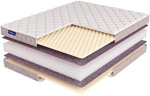 {{photo.Alt || photo.Description || 'Свернутый пружинный матрас "Roll Spring Massage Double S1200" LUX'}}
