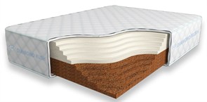 {{photo.Alt || photo.Description || 'Матрас "Cocos Contrast 30 SD"'}}
