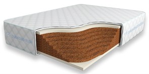 {{photo.Alt || photo.Description || 'Матрас "Cocos Lite 27 SD"'}}