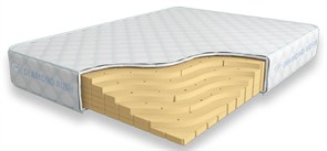 {{photo.Alt || photo.Description || 'Матрас "Solid Latex 18 DR"'}}