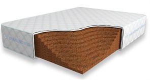 {{photo.Alt || photo.Description || 'Матрас "Solid Cocos 27 DR"'}}