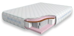 {{photo.Alt || photo.Description || 'Матрас "Ergo Lux 1440DR"'}}