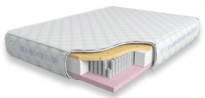 {{photo.Alt || photo.Description || 'Матрас "Soft Great 1440DR"'}}