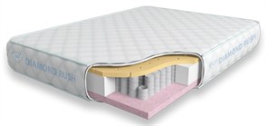 {{photo.Alt || photo.Description || 'Матрас "Soft Great 725DR"'}}