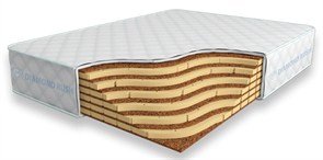 {{photo.Alt || photo.Description || 'Матрас "Mono Mix Cocos 25 DR"'}}