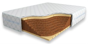 {{photo.Alt || photo.Description || 'Матрас "Cocos Lite 27 DR"'}}