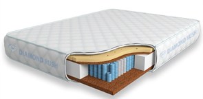 {{photo.Alt || photo.Description || 'Матрас "Cocos Ergo MultiZone LD"'}}