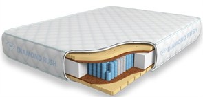 {{photo.Alt || photo.Description || 'Матрас "Comfy MultiZone LD"'}}
