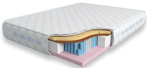 {{photo.Alt || photo.Description || 'Матрас "Lite Ergo Lux MultiZone LD"'}}